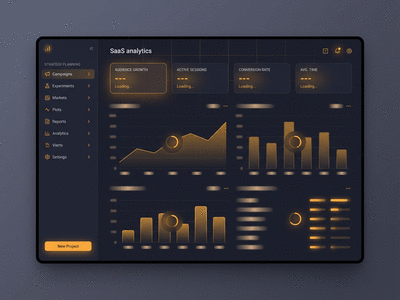 Custom Digital Strategy visualization